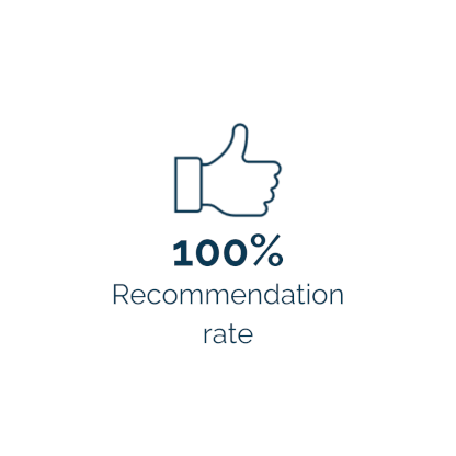 CSI Business Consulting-100 percent recommendation  rate