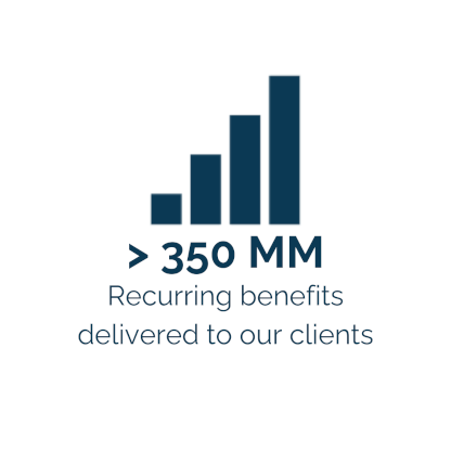 CSI Business Consulting-350+ million in recurring benefits