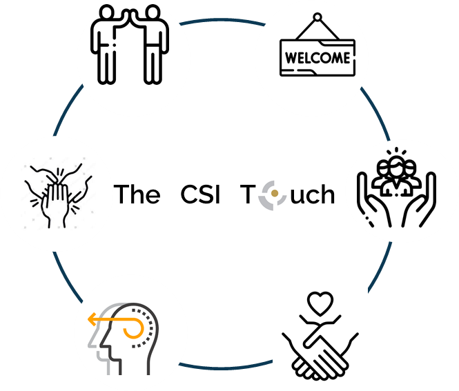 The CSI Touch