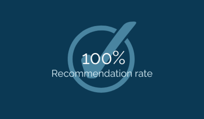 100% recommendation rate